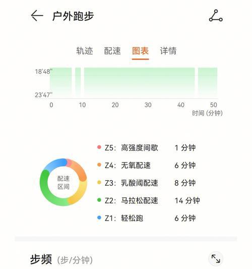 1000米跑步配速技巧（如何提高1000米跑步的速度和耐力）