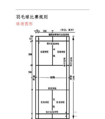 羽毛球新手双打技巧与战术（掌握双打技巧，提高胜率）