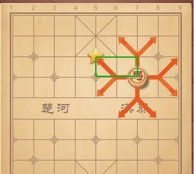 象棋陷马技巧（掌握棋盘中的重点位置和操作技巧，提升象棋实战水平）