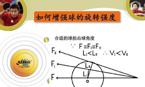 如何掌握乒乓球旋转技巧？（学习乒乓球接旋球的必备技巧与注意事项）