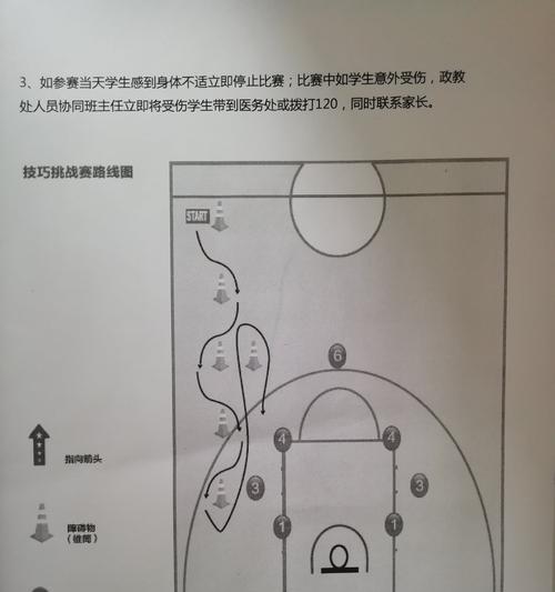 篮球突破小技巧（提高突破效率的实用技巧）