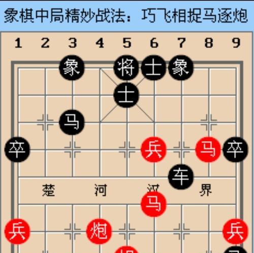 弃子大师，必胜无疑（以红方弃子象棋技巧为主题的实用攻略）