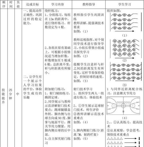 足球技巧教学指南（让你在场上如虎添翼的关键技巧）