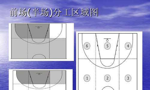 篮球全场防守及跑位技巧教学指南（提升你的防守和跑位能力）