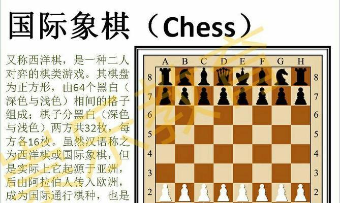 象棋催杀技巧（从连续杀到一步到位）