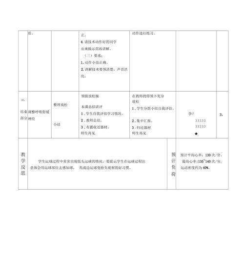 如何提高足球运球技巧（从基础训练到高级技巧）