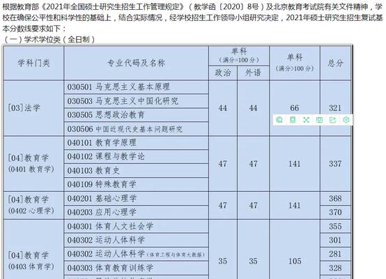 北京体育学院跑步技巧研究生分数线及备考攻略（掌握技巧）