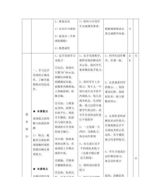 掌握乒乓球实战3大技巧，轻松获得胜利（打好乒乓球）