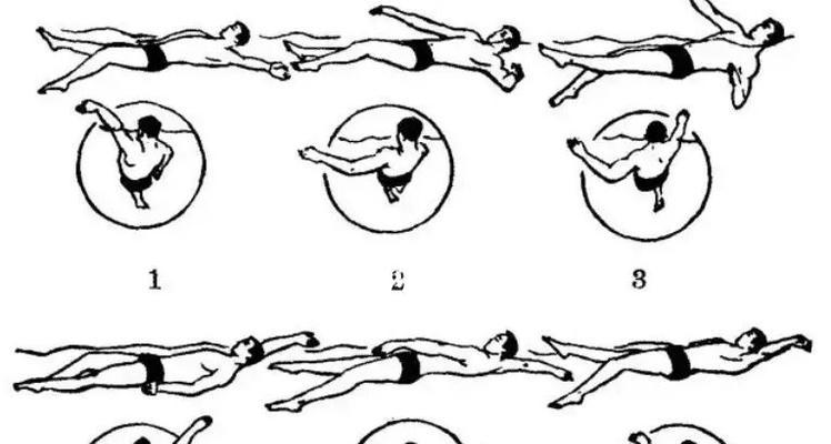 自由泳三次划手换气累的原因与解决方法（探究自由泳三次划手换气累的原因）