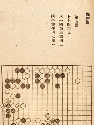 象棋复盘技巧（掌握方法）