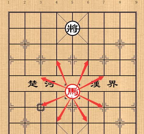 象棋初学者必备技巧（简单易学）