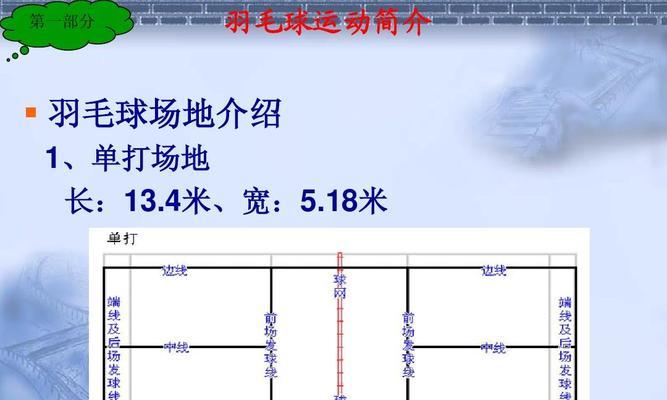 羽毛球双打跑位技巧及战术教学（打出高效率）