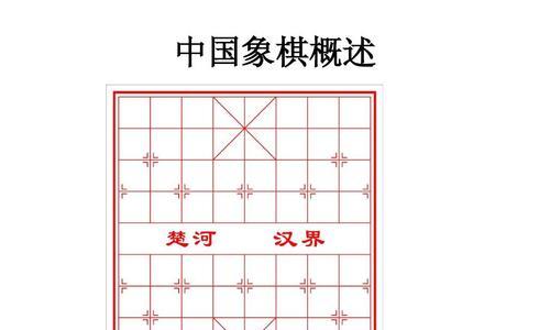 象棋必胜开局技巧（10招致胜之道）