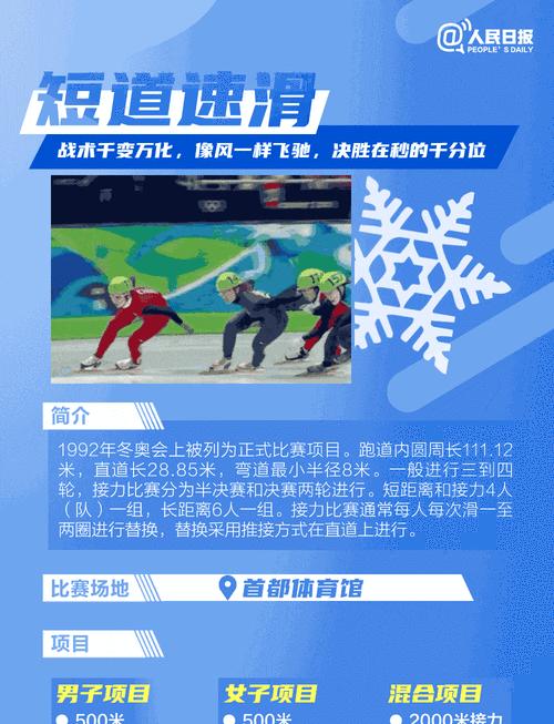 冬奥自由滑雪技巧混合规则剖析（解密自由滑雪竞技规则）