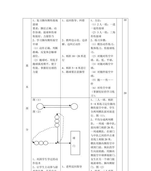 足球技巧三步走（学会这三个基本技巧）