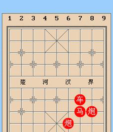 精通象棋开局技巧（掌握口诀）