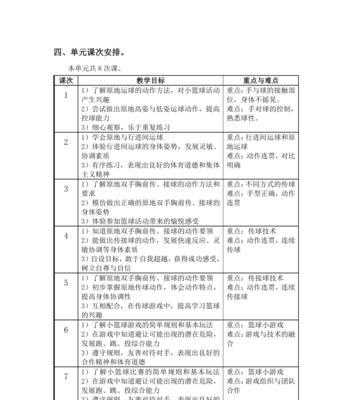 篮球直线运球技巧（提高运球效率的实用技巧）