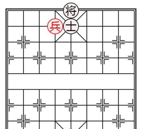 如何提高对象棋认知技巧（以棋为师）