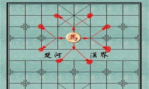 掌握象棋技巧（精通象棋走法）