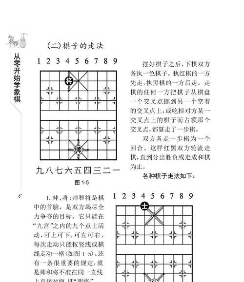 象棋绝杀技巧（教程二）