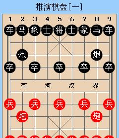 国际象棋陷阱（通过技巧布局）