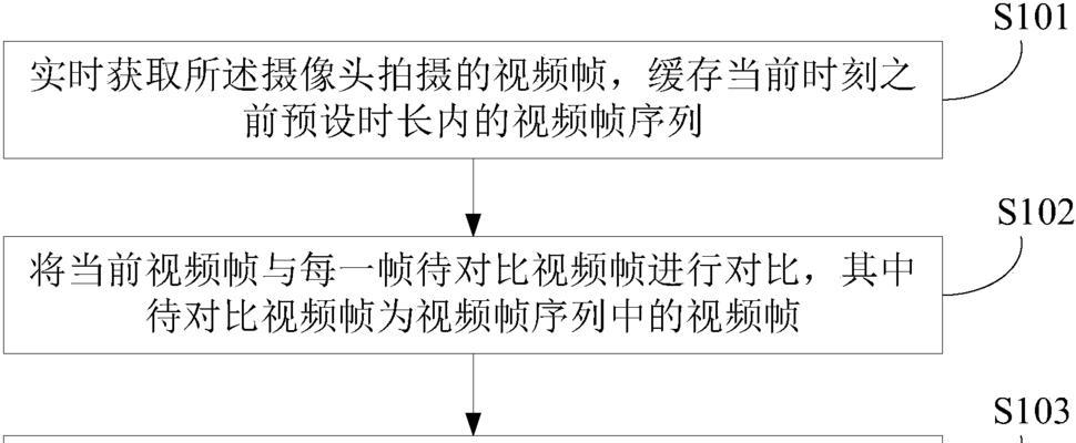 如何正确地进行跑步训练（掌握跑步原理与技巧）