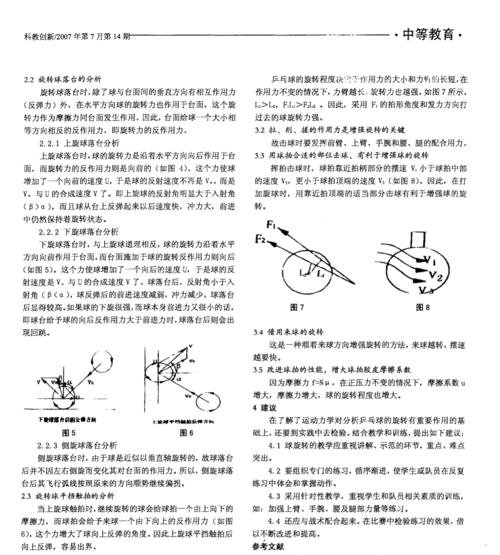 乒乓球单打抽签技巧是什么？如何提高抽签成功率？