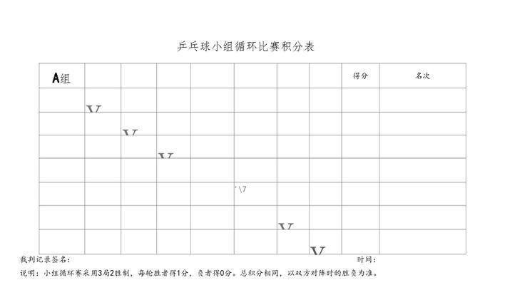 乒乓球单循环赛技巧口诀是什么？如何提高比赛成绩？